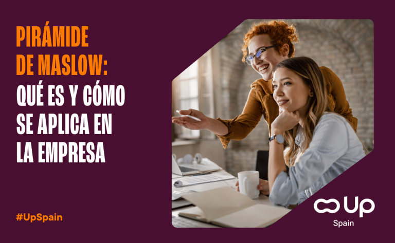 Pirámide de Maslow