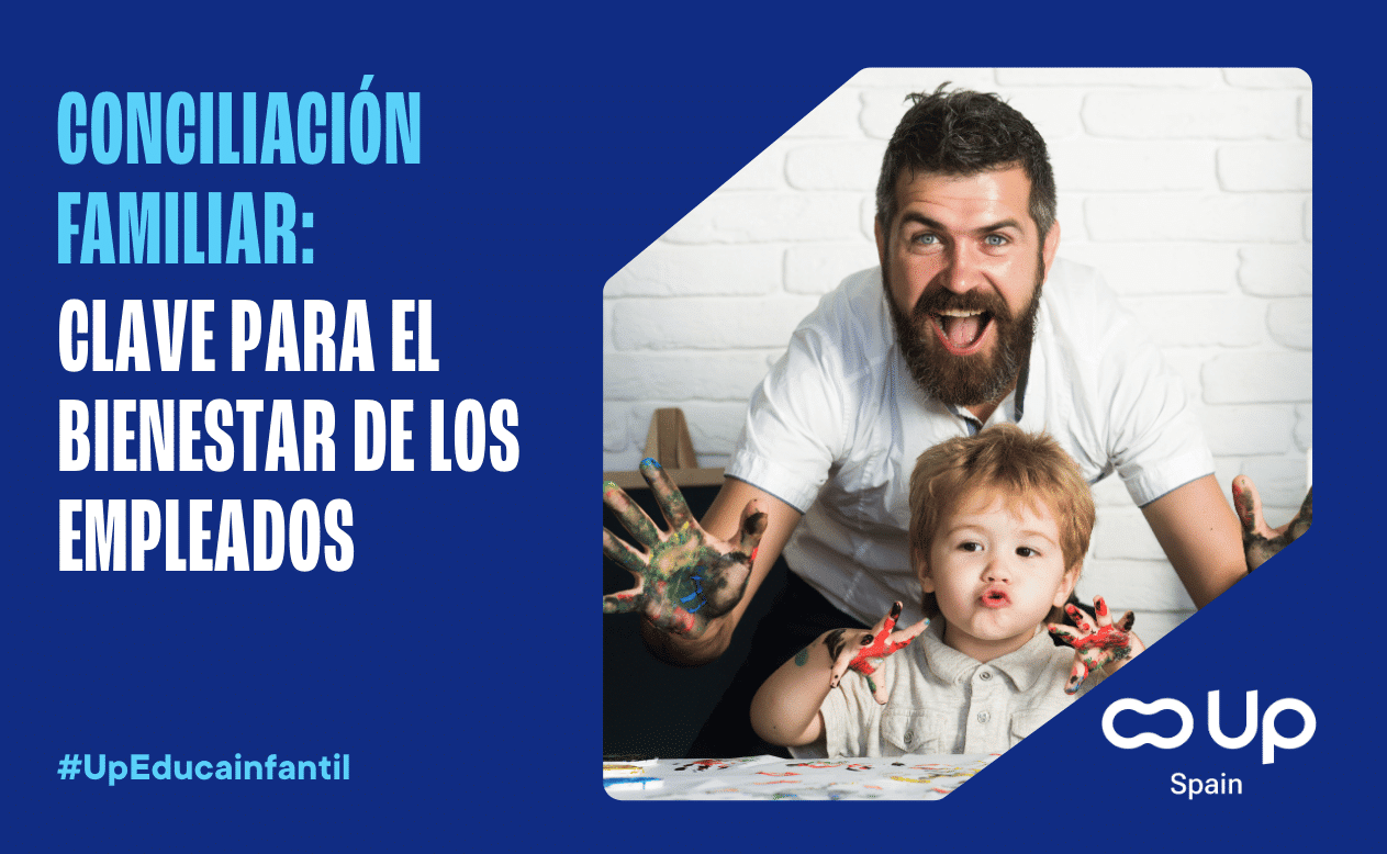 Conciliación Familiar