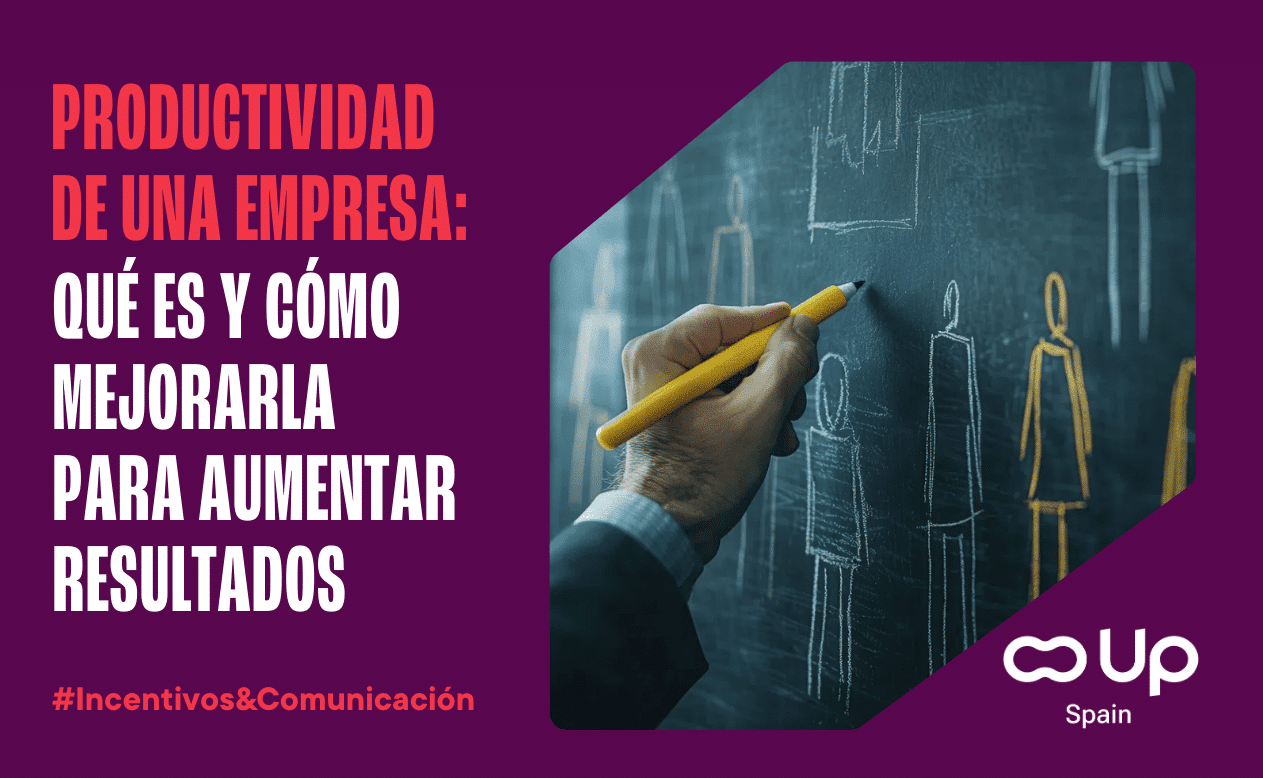 Productividad de una empresa