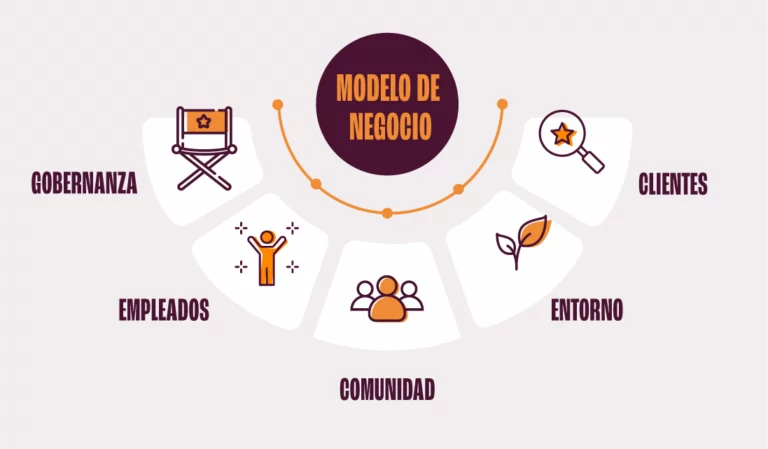 Cuidamos de las personas